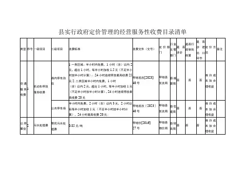 县实行政府定价管理的经营服务性收费目录清单
