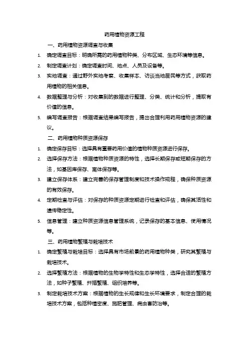 药用植物资源工程