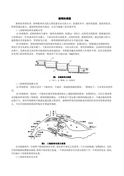 船闸的类型 (1)