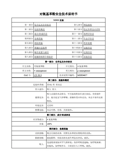 对氨基苯酚安全技术说明书