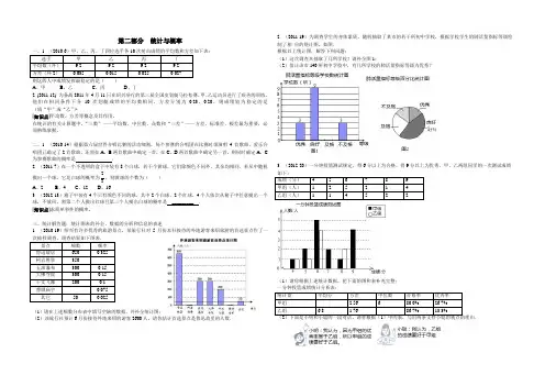 2010-2012最近三年绍兴市中考数学分类解析