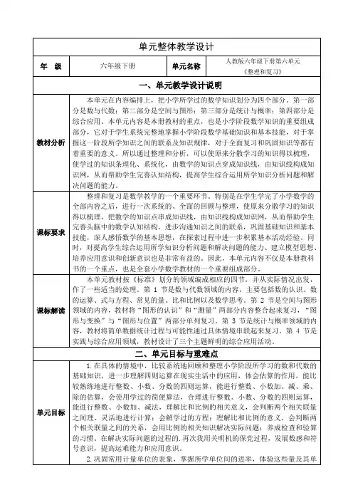 人教版小学数学六年级下册第六单元《整理和复习》大单元集体备课整体设计