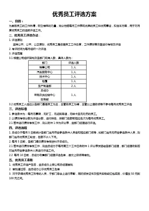 月度优秀员工评选方案