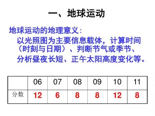 重庆各年地理高考试题