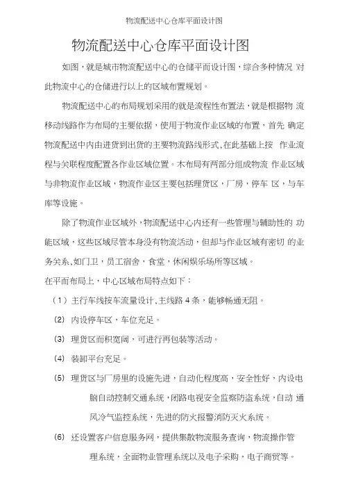 物流配送中心仓库平面设计图