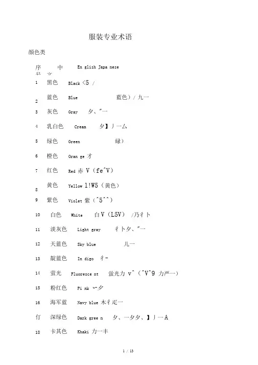 日语服装专业术语