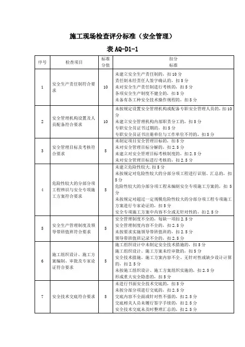 施工现场检查评分标准(安全管理)
