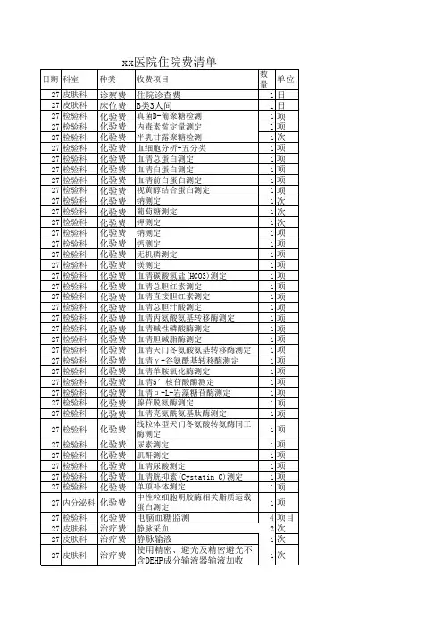 医院住院治疗清单