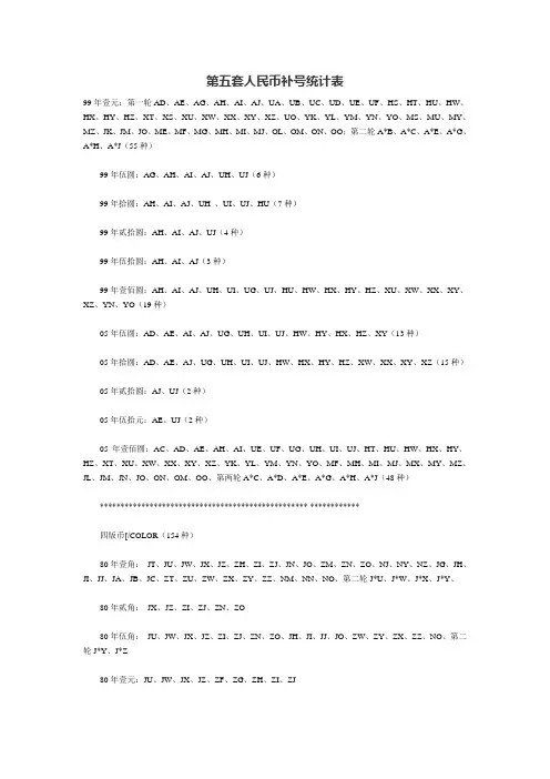 第五套人民币补号统计表