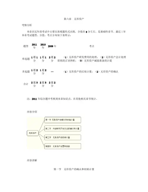中级会计实务讲义-第六章无形资产.
