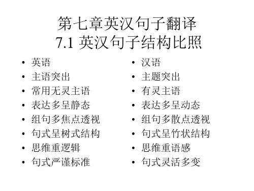 英汉句子翻译英汉句子结构对比