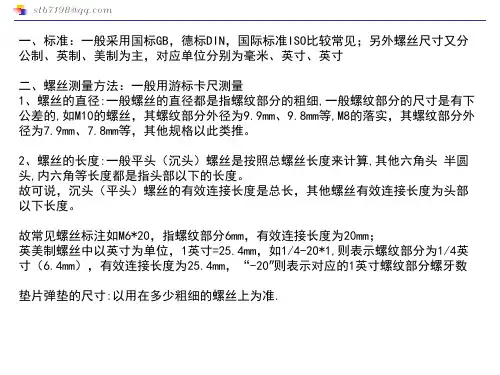 各种螺丝连接件图示