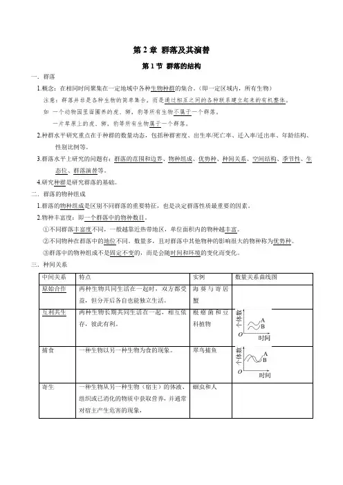 第2章群落及其演替高二生物单元必背知识清单(人教版2019选择性必修2)