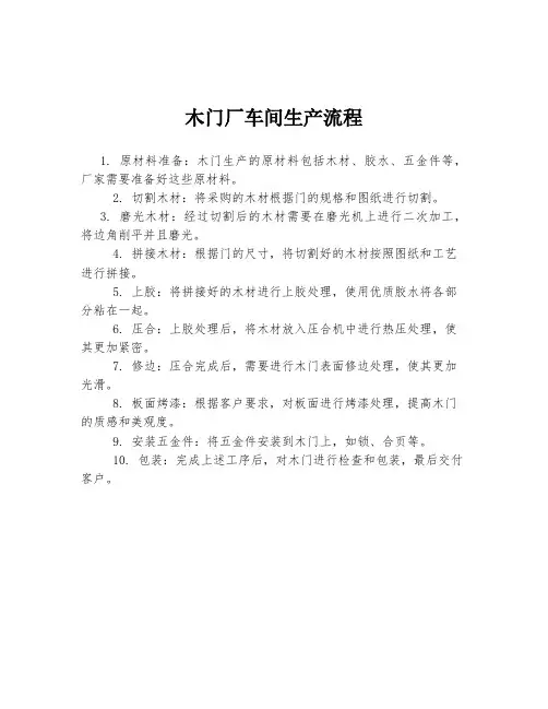 木门厂车间生产流程