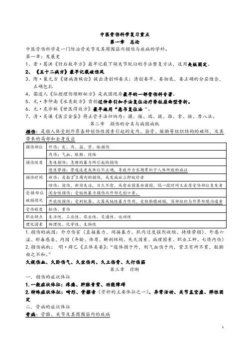 (完整版)中医骨伤科学