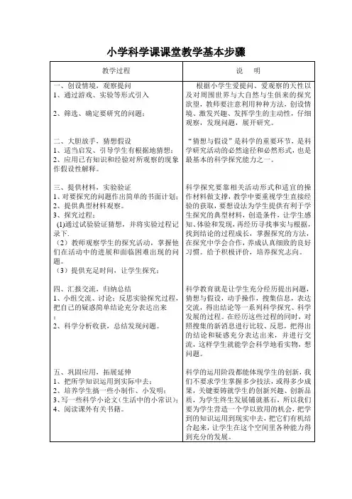 小学科学课课堂教学基本步骤