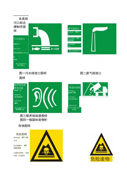各类排污口标志牌制作图样
