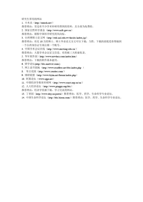 研究生常用的网站