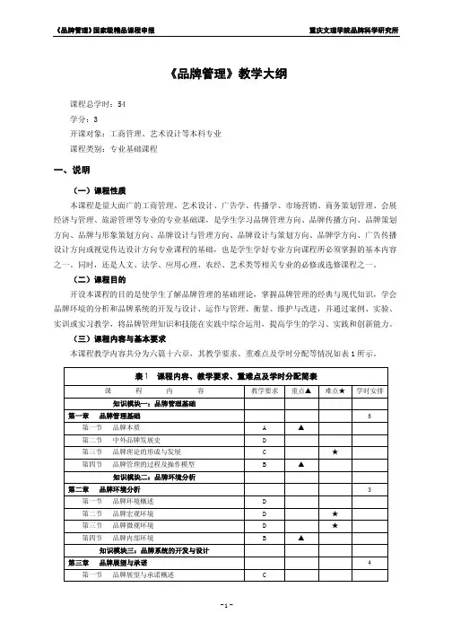 《品牌管理》教学大纲