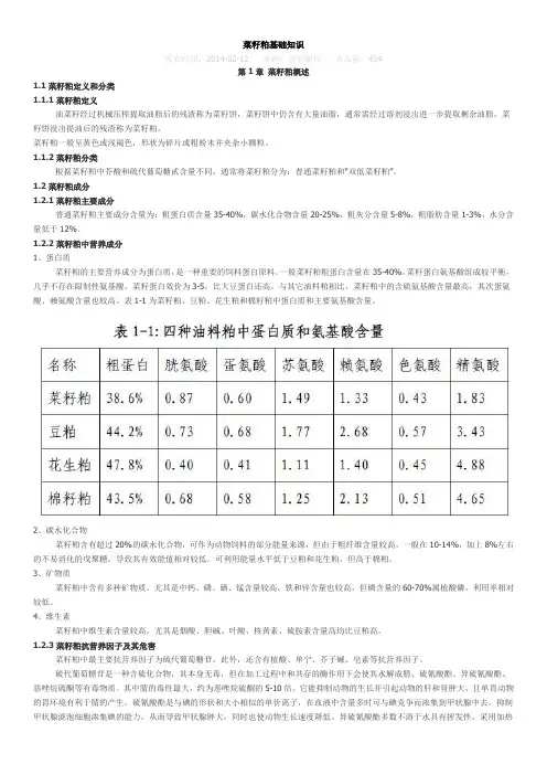 菜籽粕基础知识