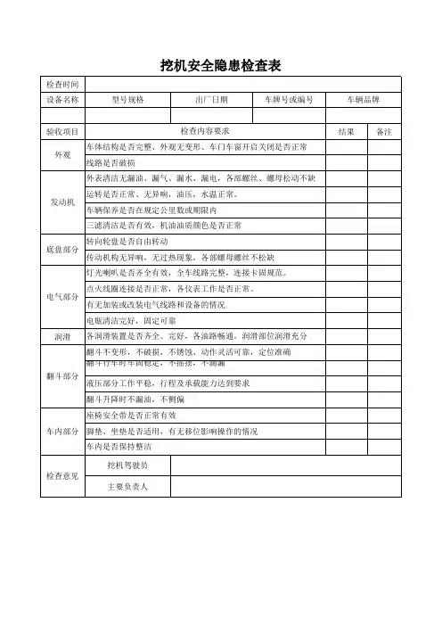 矿山挖机安全隐患检查表
