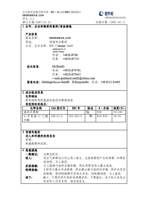 DISPERBYK_2150_CN