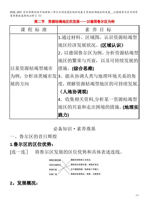 高中地理第二单元不同类型区域的发展2资源枯竭地区的发展__以德国鲁尔区为例学案鲁教版2 (1)