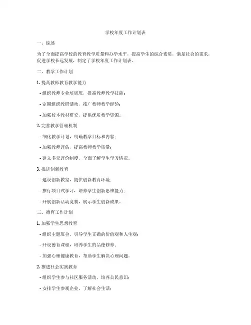 学校年度工作计划表