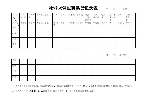 供应商供货记录表