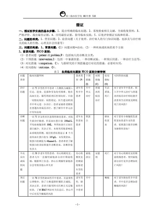 循证医学——精选推荐
