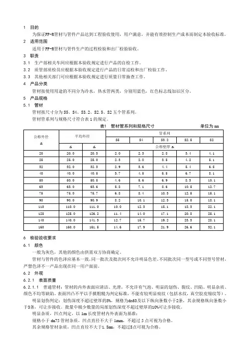 PPR管材与管件检验标准SHJQC