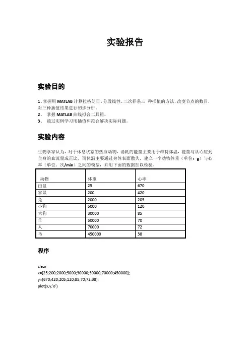 数学建模——拟合：建立一个动物体重与心率之间的模型