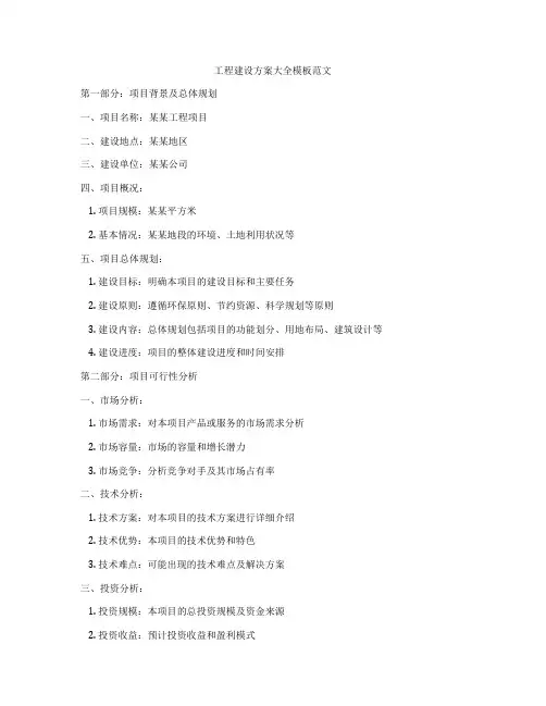 工程建设方案大全模板范文