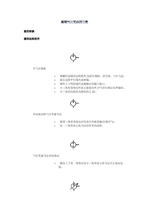 常用气压元件符号表