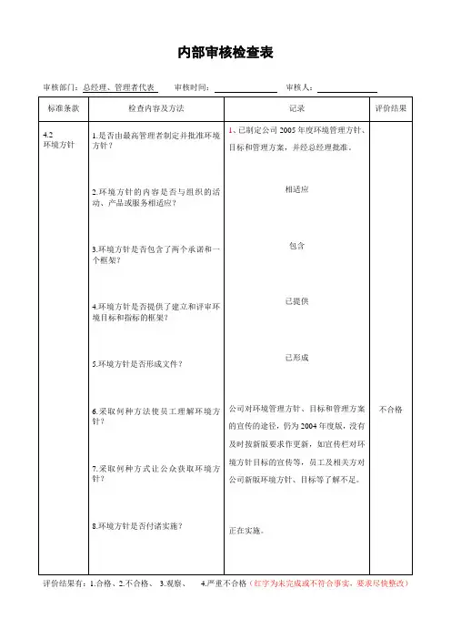 iso14001内审查检表