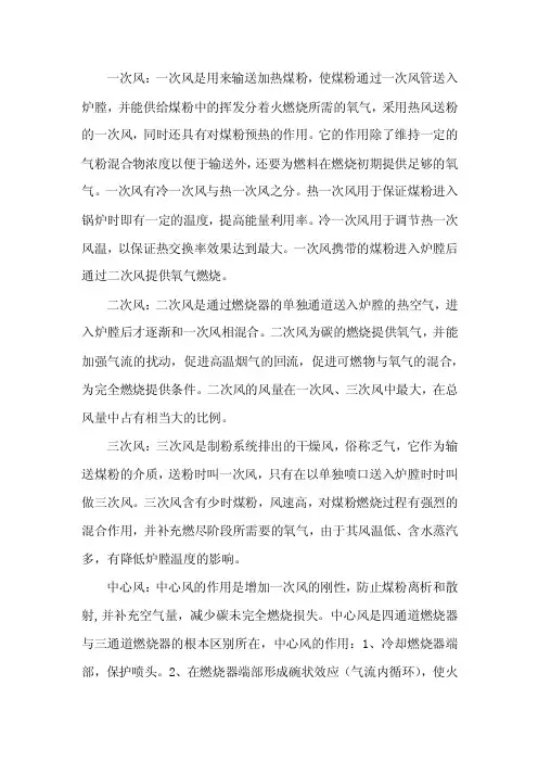 燃烧器各种配风作用