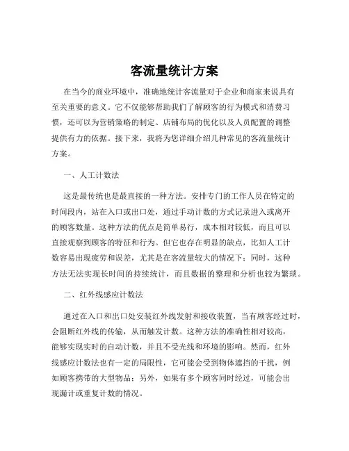 客流量统计方案