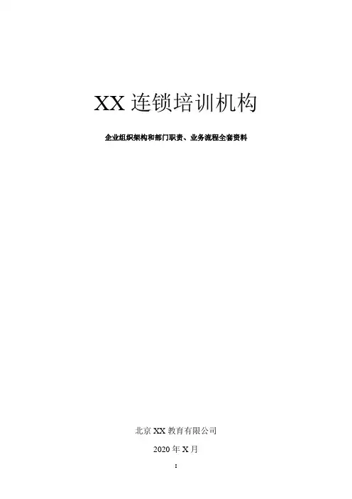 连锁培训教育机构组织机构和部门岗位职能设置说明完整版