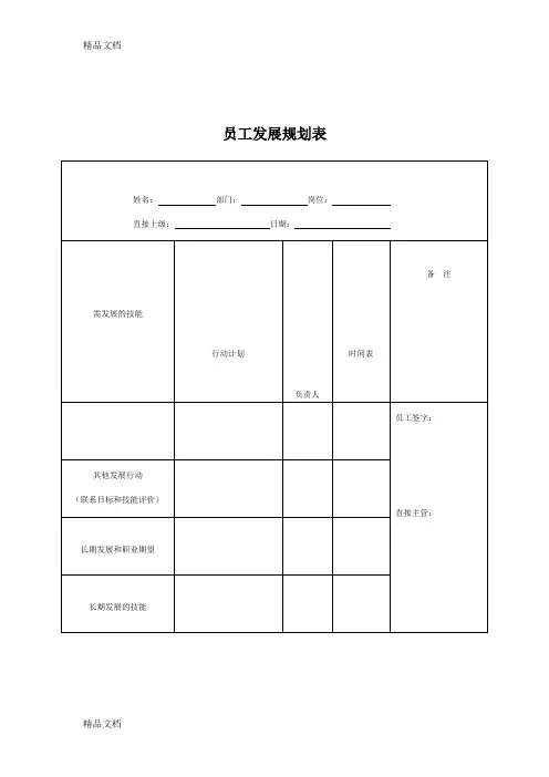(整理)员工发展规划表.