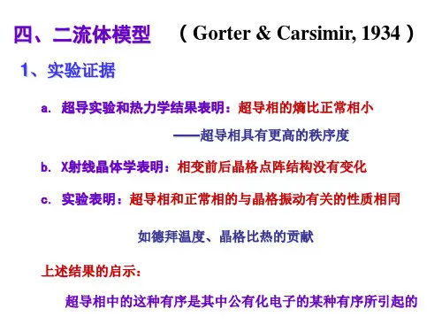 超导物理基础ppt