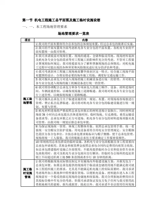 机电工程施工总平面图及施工临时设施设想