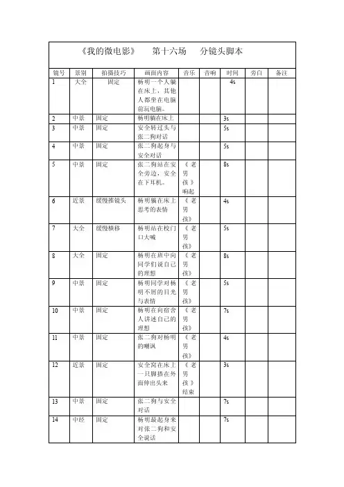 《我的微电影》分镜头脚本