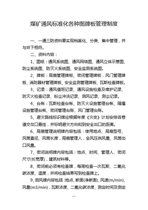 煤矿通风标准化各种图牌板管理制度
