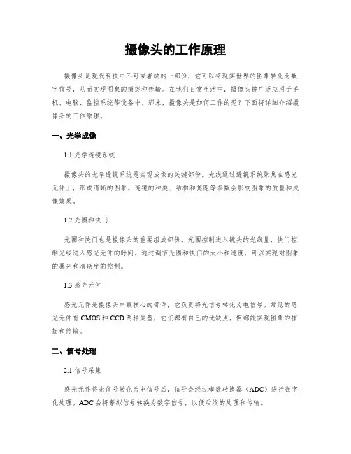 摄像头的工作原理