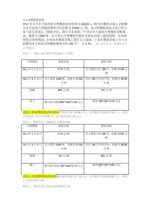 买入套期保值案例