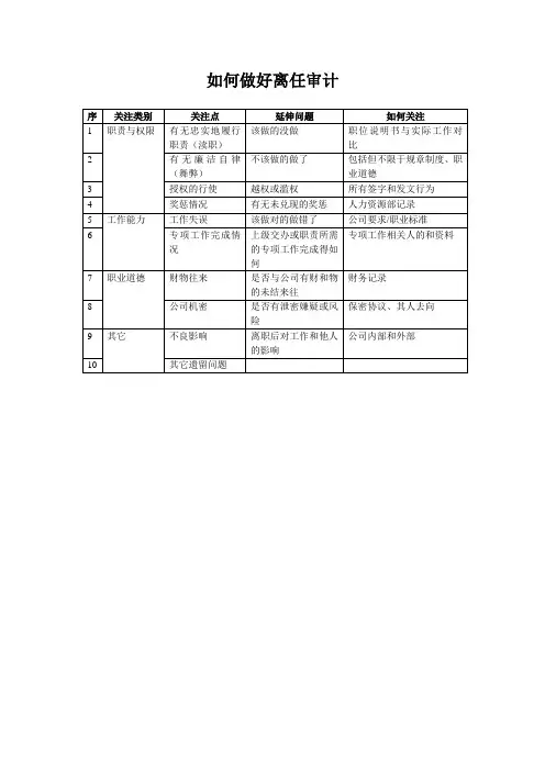 离任审计要点