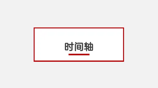 时间轴PPT