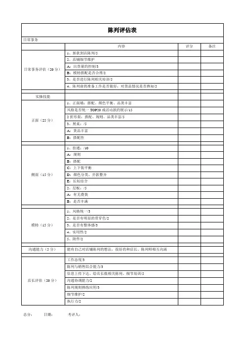 陈列评估表