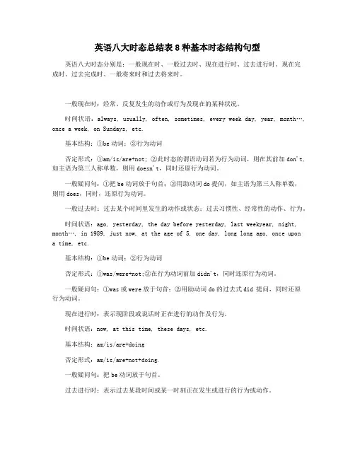 英语八大时态总结表8种基本时态结构句型