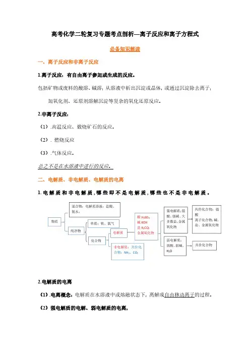 高考化学二轮复习专题考点剖析—离子反应和离子方程式